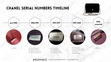 chanel a33814y01588c3906|Chanel serial number lookup.